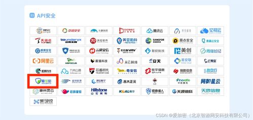 網絡安全開發的演進與展望 從愛加密連續三年入選CCSIP全景冊談起